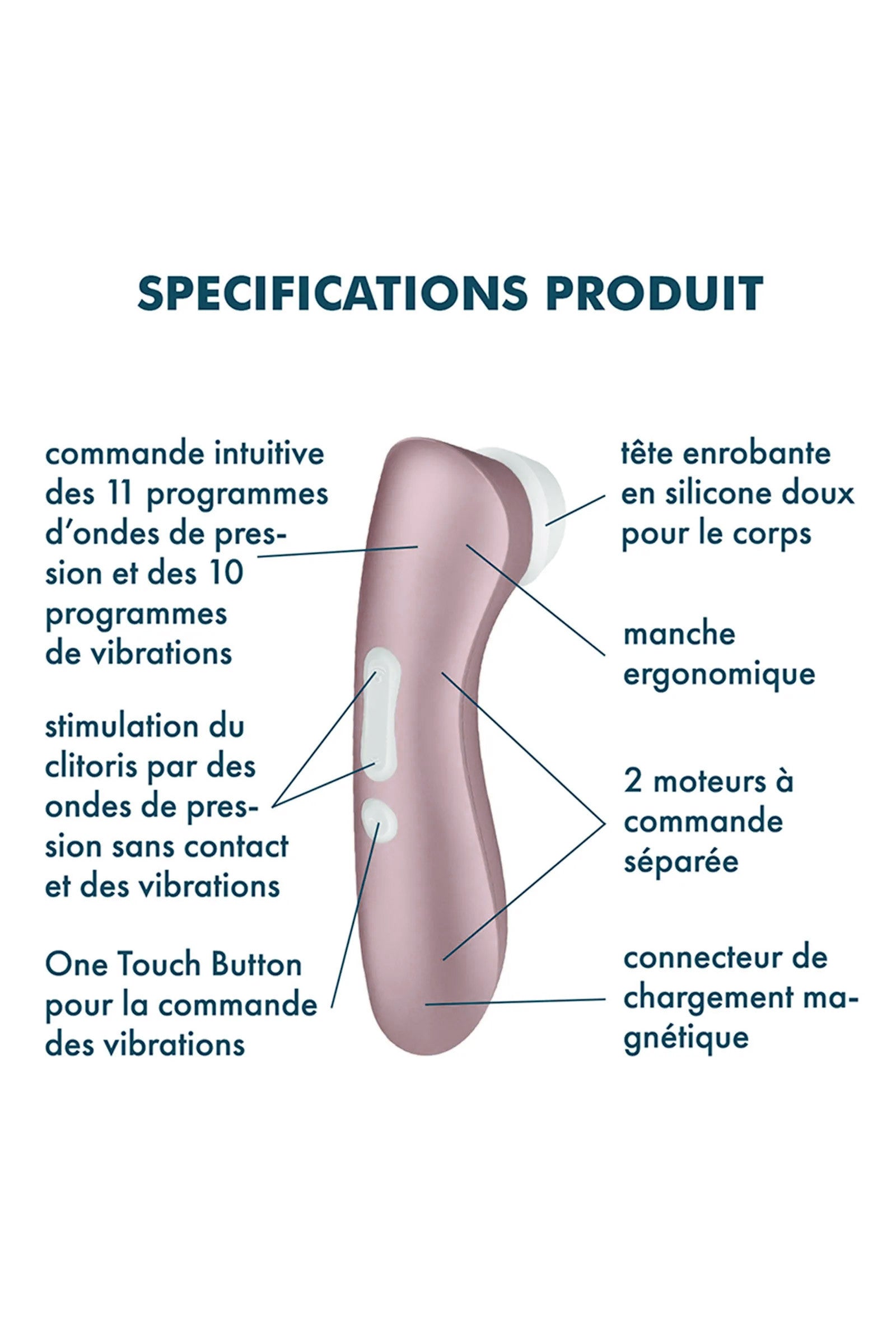Stimulateur clitoridien pro 2 (satisfyer)
