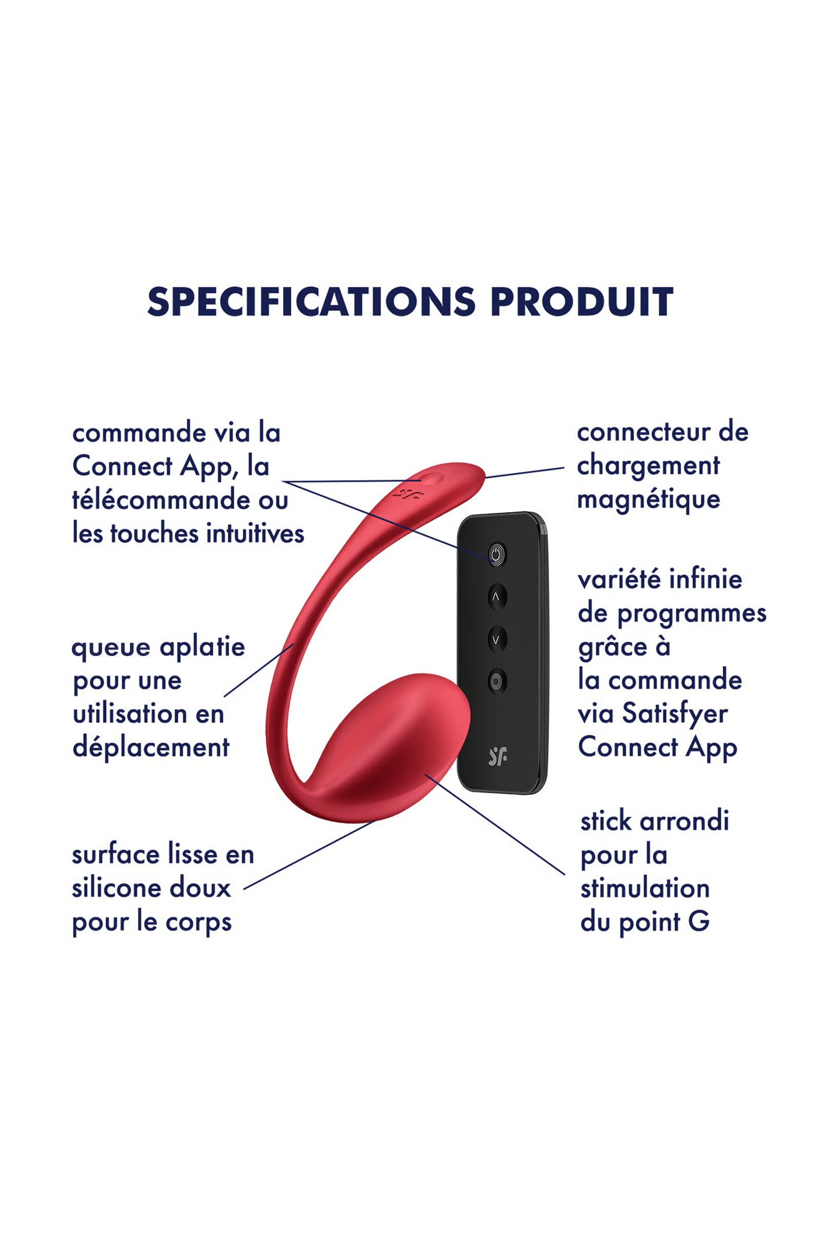 Satisfyer Shiny Petal - Oeuf vibrant connecté