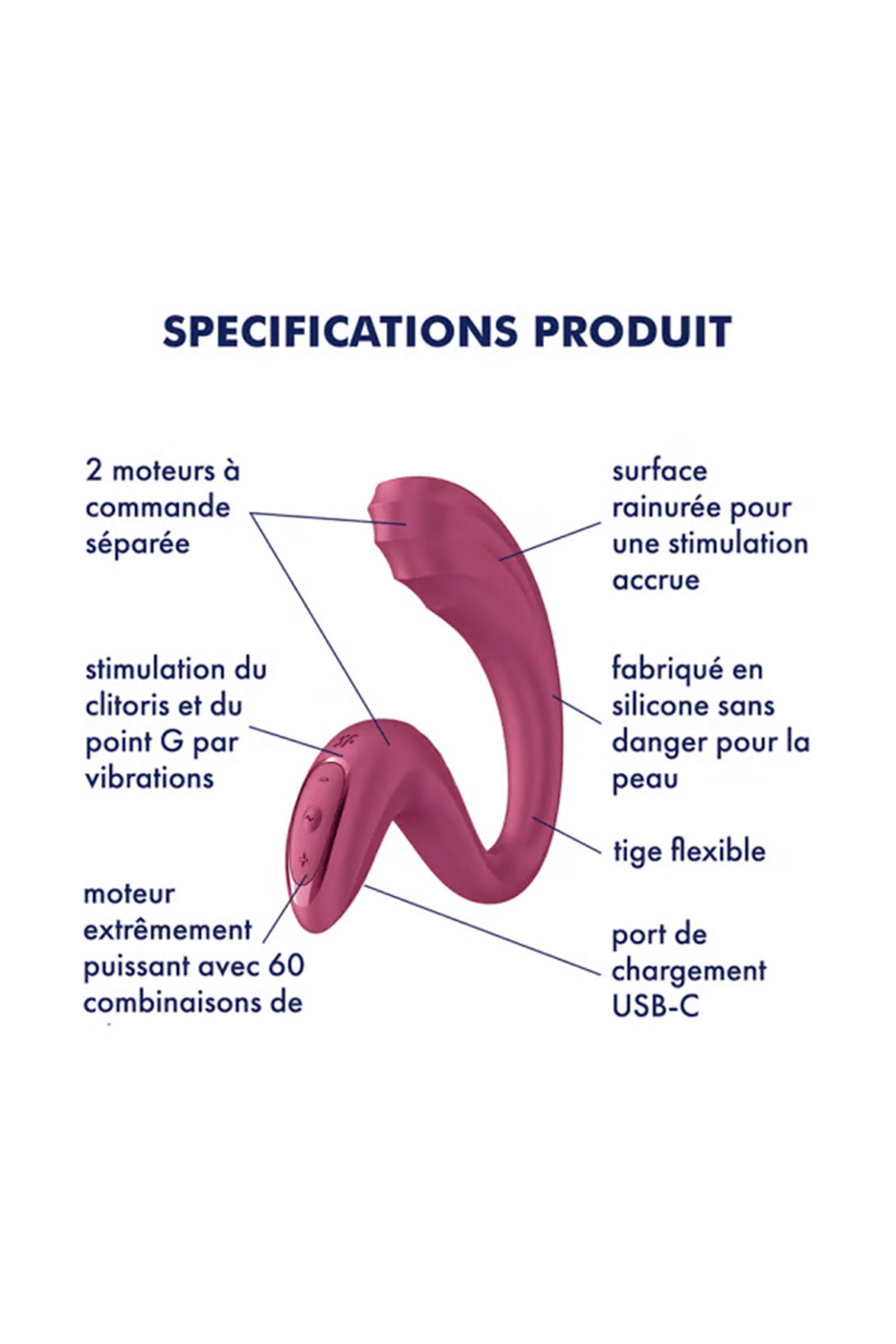 SATISFYER G FOR GODDES 3